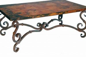 Stylish & Sturdy: Wrought Iron Coffee Table Legs Design The Ultimate Coffee Guide: Types, Brewing Methods & Best Beans Stylish & Sturdy: Wrought Iron Coffee Table Legs Design | The Ultimate Coffee Guide: Types, Brewing Methods & Best Beans