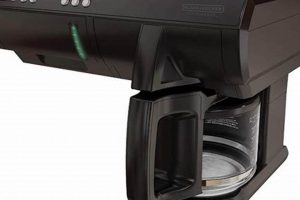 Best RV Under Counter Coffee Maker [Space Saving] | The Ultimate Coffee Guide: Types, Brewing Methods & Best Beans