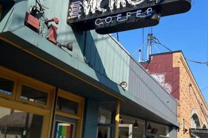 Your Guide to Victoria Coffee Shops: Best Local Spots | The Ultimate Coffee Guide: Types, Brewing Methods & Best Beans