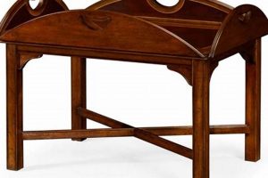 Elevate with a Butler's Table Coffee Table Today! The Ultimate Coffee Guide: Types, Brewing Methods & Best Beans Elevate with a Butler's Table Coffee Table Today! | The Ultimate Coffee Guide: Types, Brewing Methods & Best Beans