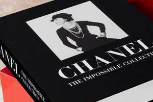 Best Men's Coffee Table Books: Decor & More The Ultimate Coffee Guide: Types, Brewing Methods & Best Beans Best Men's Coffee Table Books: Decor & More | The Ultimate Coffee Guide: Types, Brewing Methods & Best Beans