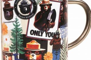 Collectible Smokey Bear Coffee Mug: Iconic Fire Safety Drinkware The Ultimate Coffee Guide: Types, Brewing Methods & Best Beans Collectible Smokey Bear Coffee Mug: Iconic Fire Safety Drinkware | The Ultimate Coffee Guide: Types, Brewing Methods & Best Beans