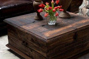 Vintage Trunk Coffee Tables: Unique & Stylish Pieces The Ultimate Coffee Guide: Types, Brewing Methods & Best Beans Vintage Trunk Coffee Tables: Unique & Stylish Pieces | The Ultimate Coffee Guide: Types, Brewing Methods & Best Beans