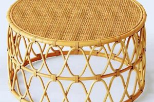 Woven Wonder: Best Cane Coffee Tables for Your Living Room | The Ultimate Coffee Guide: Types, Brewing Methods & Best Beans