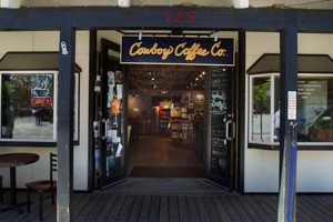 Jackson Hole Wyoming Coffee Shops | The Ultimate Coffee Guide: Types, Brewing Methods & Best Beans