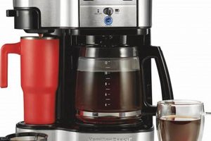 Best Coffee Maker with Tea Maker Combo: Brew Perfect Drinks! The Ultimate Coffee Guide: Types, Brewing Methods & Best Beans Best Coffee Maker with Tea Maker Combo: Brew Perfect Drinks! | The Ultimate Coffee Guide: Types, Brewing Methods & Best Beans