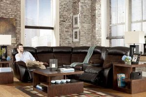 Best Coffee Tables for Reclining Sofas: Comfort & Style | The Ultimate Coffee Guide: Types, Brewing Methods & Best Beans