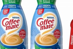 Indulgent Liquor Coffee Creamer: Flavors & Beyond | The Ultimate Coffee Guide: Types, Brewing Methods & Best Beans