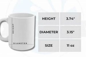 Coffee Mug Measurement The Ultimate Coffee Guide: Types, Brewing Methods & Best Beans Coffee Mug Measurement | The Ultimate Coffee Guide: Types, Brewing Methods & Best Beans