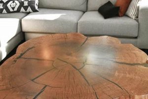 Rustic Charm: Wood Slab Coffee Table Guide for Your Home The Ultimate Coffee Guide: Types, Brewing Methods & Best Beans Rustic Charm: Wood Slab Coffee Table Guide for Your Home | The Ultimate Coffee Guide: Types, Brewing Methods & Best Beans