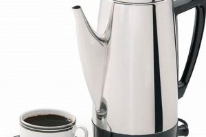 The Best All Metal Coffee Maker No Plastic For Clean Brews | The Ultimate Coffee Guide: Types, Brewing Methods & Best Beans