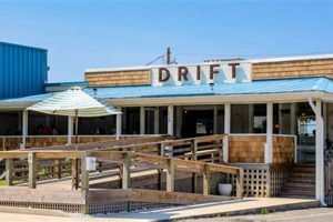 Best Coffee Shops in Wrightsville Beach, NC: Find Your Brew! The Ultimate Coffee Guide: Types, Brewing Methods & Best Beans Best Coffee Shops in Wrightsville Beach, NC: Find Your Brew! | The Ultimate Coffee Guide: Types, Brewing Methods & Best Beans