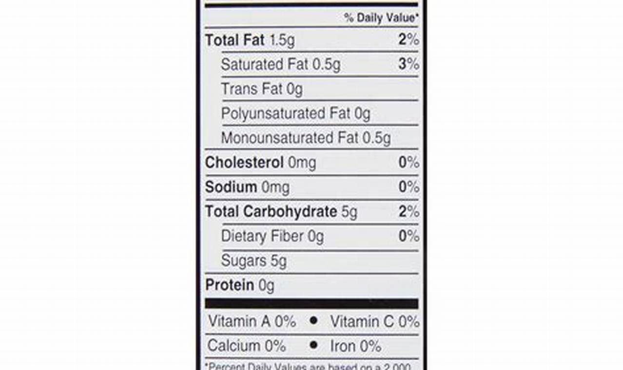 Decoding International Delight Creamer Calories: Your Guide! The Ultimate Coffee Guide: Types, Brewing Methods & Best Beans Decoding International Delight Creamer Calories: Your Guide! | The Ultimate Coffee Guide: Types, Brewing Methods & Best Beans
