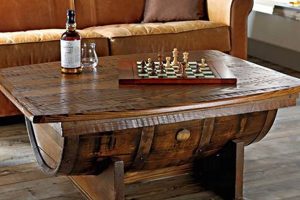 Rustic Charm: Whiskey Barrel Coffee Table Ideas & Decor The Ultimate Coffee Guide: Types, Brewing Methods & Best Beans Rustic Charm: Whiskey Barrel Coffee Table Ideas & Decor | The Ultimate Coffee Guide: Types, Brewing Methods & Best Beans