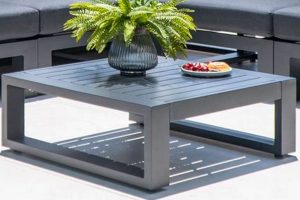 Modern Aluminum Coffee Tables: Style & Durability The Ultimate Coffee Guide: Types, Brewing Methods & Best Beans Modern Aluminum Coffee Tables: Style & Durability | The Ultimate Coffee Guide: Types, Brewing Methods & Best Beans