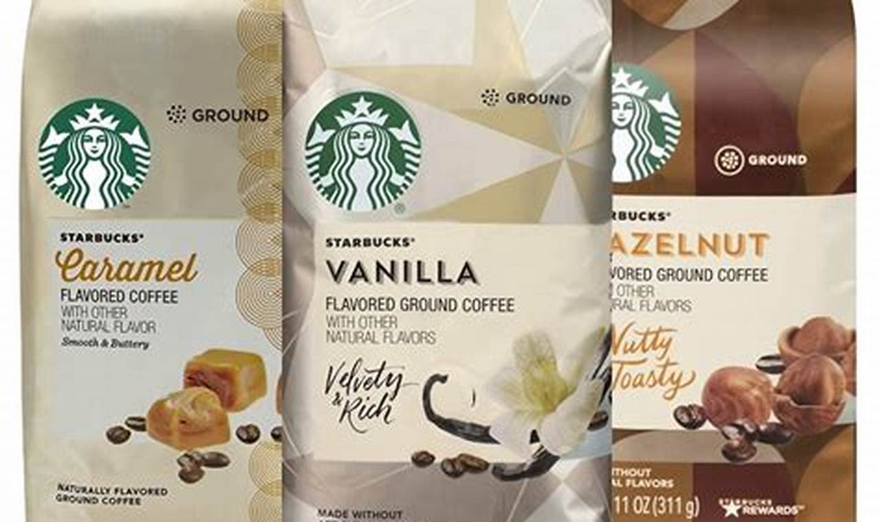 Discover the Best Flavored Coffee Beans [Top Picks] | The Ultimate Coffee Guide: Types, Brewing Methods & Best Beans