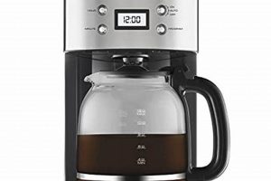 Best Low Wattage Coffee Maker [Guide] Power-Savvy Brews! | The Ultimate Coffee Guide: Types, Brewing Methods & Best Beans