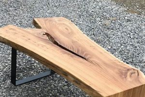 Shop Waterfall Edge Coffee Table: Modern Accent Tables The Ultimate Coffee Guide: Types, Brewing Methods & Best Beans Shop Waterfall Edge Coffee Table: Modern Accent Tables | The Ultimate Coffee Guide: Types, Brewing Methods & Best Beans