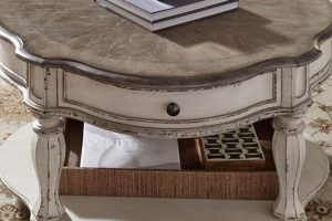 Buy Liberty Furniture Coffee Tables Online - Stylish & Durable | The Ultimate Coffee Guide: Types, Brewing Methods & Best Beans