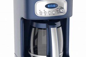 Best Navy Blue Coffee Maker [Guide & Review] | The Ultimate Coffee Guide: Types, Brewing Methods & Best Beans
