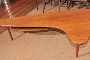 Buy Patterned Boomerang Coffee Table Now! Decor The Ultimate Coffee Guide: Types, Brewing Methods & Best Beans Buy Patterned Boomerang Coffee Table Now! Decor | The Ultimate Coffee Guide: Types, Brewing Methods & Best Beans