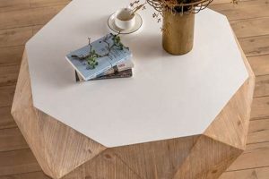 Vintage Charm: Retro Style Coffee Table Designs The Ultimate Coffee Guide: Types, Brewing Methods & Best Beans Vintage Charm: Retro Style Coffee Table Designs | The Ultimate Coffee Guide: Types, Brewing Methods & Best Beans