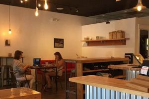 Best Coffee Shop Fairhope AL Guide: Brews & Beans The Ultimate Coffee Guide: Types, Brewing Methods & Best Beans Best Coffee Shop Fairhope AL Guide: Brews & Beans | The Ultimate Coffee Guide: Types, Brewing Methods & Best Beans