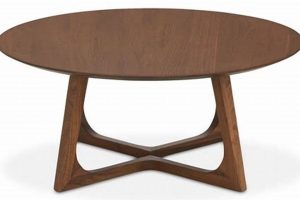 Shop Modern Scandinavian Coffee Tables: Style & Function The Ultimate Coffee Guide: Types, Brewing Methods & Best Beans Shop Modern Scandinavian Coffee Tables: Style & Function | The Ultimate Coffee Guide: Types, Brewing Methods & Best Beans