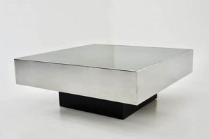 Shop Iconic Willy Rizzo Coffee Tables: Style & Value! The Ultimate Coffee Guide: Types, Brewing Methods & Best Beans Shop Iconic Willy Rizzo Coffee Tables: Style & Value! | The Ultimate Coffee Guide: Types, Brewing Methods & Best Beans