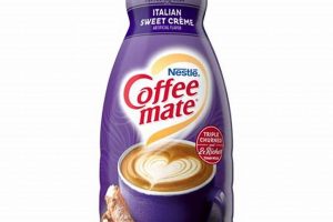 Best Coffee Mate Sweet Cream: Taste the Creamy Goodness! | The Ultimate Coffee Guide: Types, Brewing Methods & Best Beans