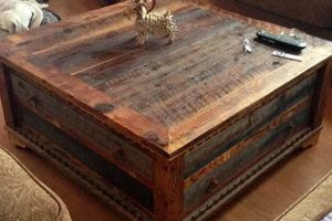 Rustic Square Coffee Table The Ultimate Coffee Guide: Types, Brewing Methods & Best Beans Rustic Square Coffee Table | The Ultimate Coffee Guide: Types, Brewing Methods & Best Beans