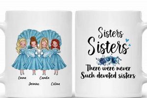 Best Coffee Cups for Sisters: Gifts They'll Love | The Ultimate Coffee Guide: Types, Brewing Methods & Best Beans
