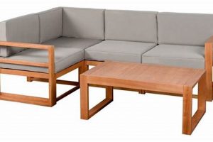 Shop Coffee Table Sets: Sofa Table Combos for Your Living Room The Ultimate Coffee Guide: Types, Brewing Methods & Best Beans Shop Coffee Table Sets: Sofa Table Combos for Your Living Room | The Ultimate Coffee Guide: Types, Brewing Methods & Best Beans