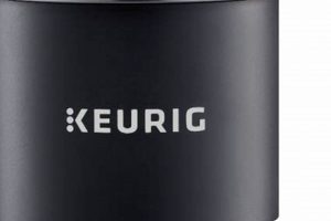 Keurig Coffee: Master How to Use a Single Cup Maker (Tips!) The Ultimate Coffee Guide: Types, Brewing Methods & Best Beans Keurig Coffee: Master How to Use a Single Cup Maker (Tips!) | The Ultimate Coffee Guide: Types, Brewing Methods & Best Beans