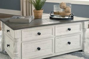 Elevate Your Space: Coffee Table by Ashley for Every Style! | The Ultimate Coffee Guide: Types, Brewing Methods & Best Beans