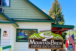 Steamboat Coffee Shops | The Ultimate Coffee Guide: Types, Brewing Methods & Best Beans