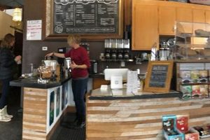 Best Coffee Shops in Greeley CO: Cafes & More | The Ultimate Coffee Guide: Types, Brewing Methods & Best Beans