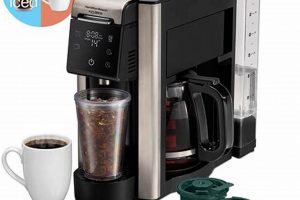 Hamilton Beach Coffee Maker: How To Work It [Easy Guide] | The Ultimate Coffee Guide: Types, Brewing Methods & Best Beans