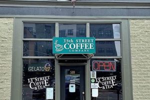 Best Coffee Shops Omaha Downtown: Your Ultimate Guide | The Ultimate Coffee Guide: Types, Brewing Methods & Best Beans