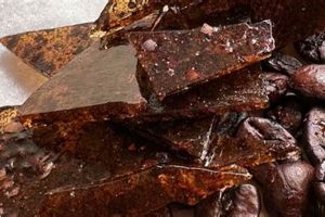 Sweet Start: Candied Coffee Beans Delight & Boost | The Ultimate Coffee Guide: Types, Brewing Methods & Best Beans