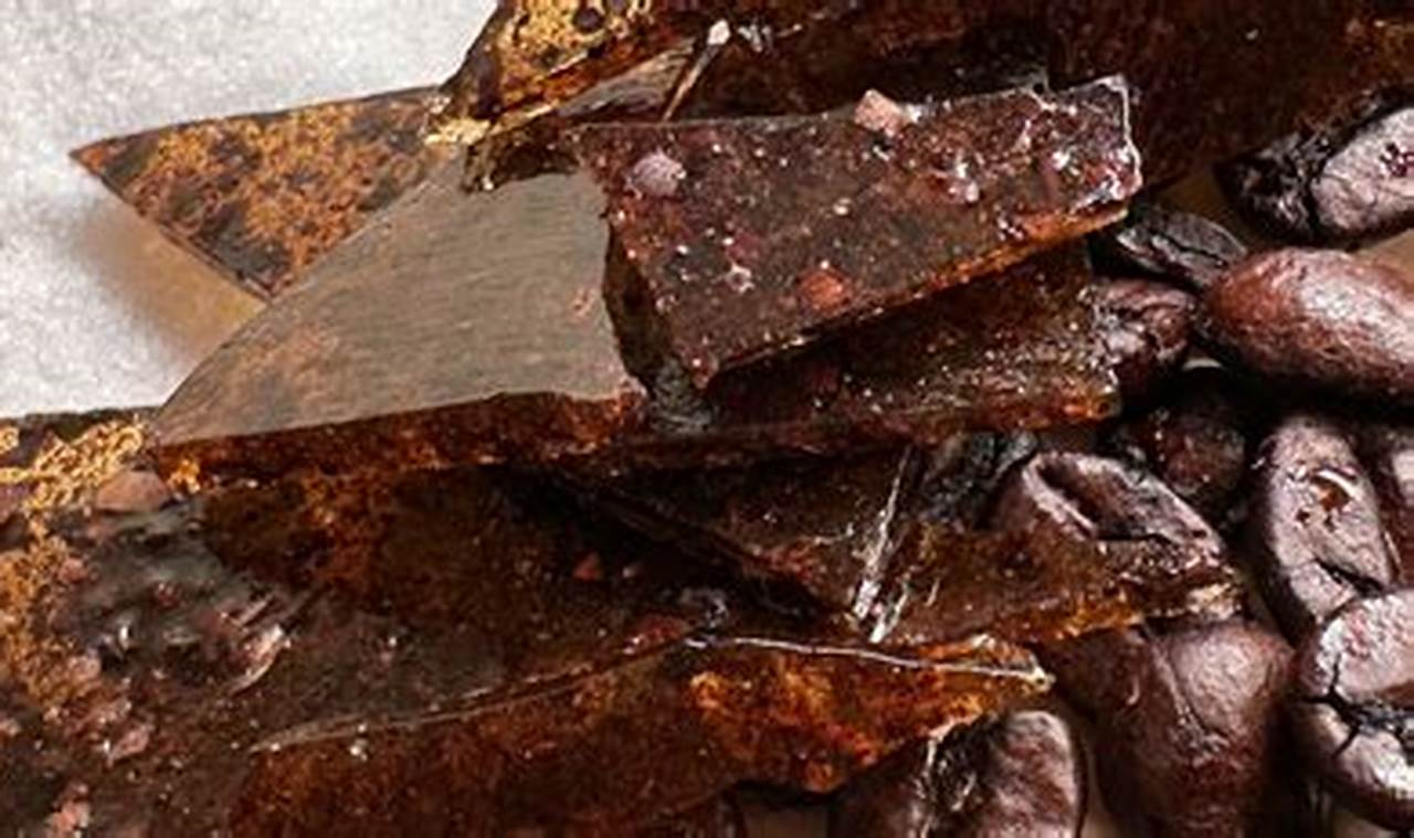 Sweet Start: Candied Coffee Beans Delight & Boost | The Ultimate Coffee Guide: Types, Brewing Methods & Best Beans