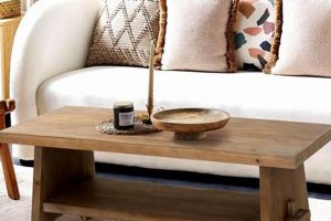 Choosing the Best Wood for Coffee Table: A Durable Guide | The Ultimate Coffee Guide: Types, Brewing Methods & Best Beans