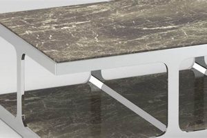 Elevate Your Space: Kathy Kuo Coffee Tables & Decor | The Ultimate Coffee Guide: Types, Brewing Methods & Best Beans