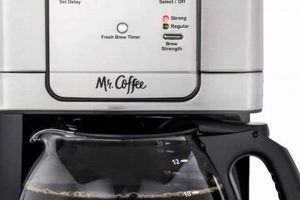 Mr. Coffee 12 Cup Coffeemaker: Brewing Tips &amp; Best Cups | The Ultimate Coffee Guide: Types, Brewing Methods & Best Beans