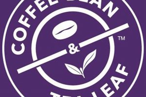 Buy Fresh: Coffee Bean & Tea Leaf Order Online Now! | The Ultimate Coffee Guide: Types, Brewing Methods & Best Beans