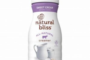 Best Carrageenan Free Coffee Creamer Brands + Guide | The Ultimate Coffee Guide: Types, Brewing Methods & Best Beans