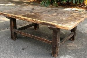 Buy Vintage Rustic Coffee Table | Unique &amp; Charming! | The Ultimate Coffee Guide: Types, Brewing Methods & Best Beans