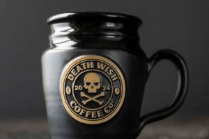 Best Death Wish Coffee Mug: A Killer Brew Companion | The Ultimate Coffee Guide: Types, Brewing Methods & Best Beans