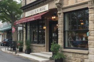 Best Coffee Shops in Wheat Ridge, CO: Find Your Brew The Ultimate Coffee Guide: Types, Brewing Methods & Best Beans Best Coffee Shops in Wheat Ridge, CO: Find Your Brew | The Ultimate Coffee Guide: Types, Brewing Methods & Best Beans