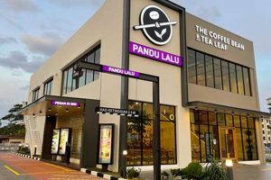 Get Your Coffee Bean & Tea Leaf Drive-Thru Fix Fast! | The Ultimate Coffee Guide: Types, Brewing Methods & Best Beans